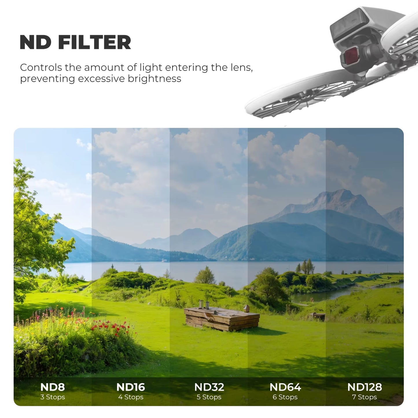 All Day Drone Filters 12 Pack UV PL ND Filter Compatible DJI Flip Drones Aerial Camera Lens Photography Accessories