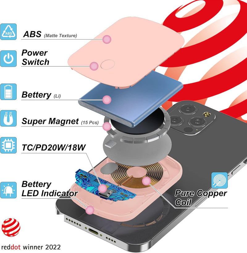 Power Bank, 10000Mah Wireless Portable Charger 18W Fast Charging 20W Quick Charge with Type C Cable Battery Pack for Iphone 17/16/15/14/13/12 Series