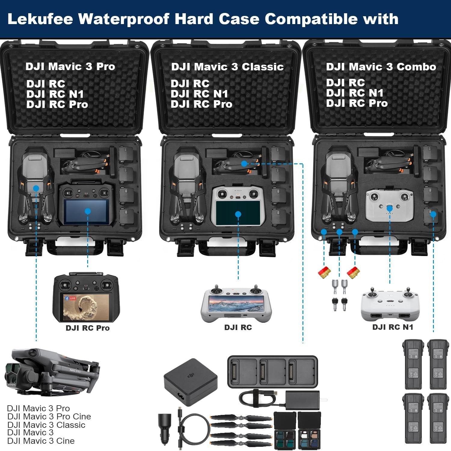 Waterproof Hard Carrying Case for DJI Mavic 3 Pro/Classic/Co