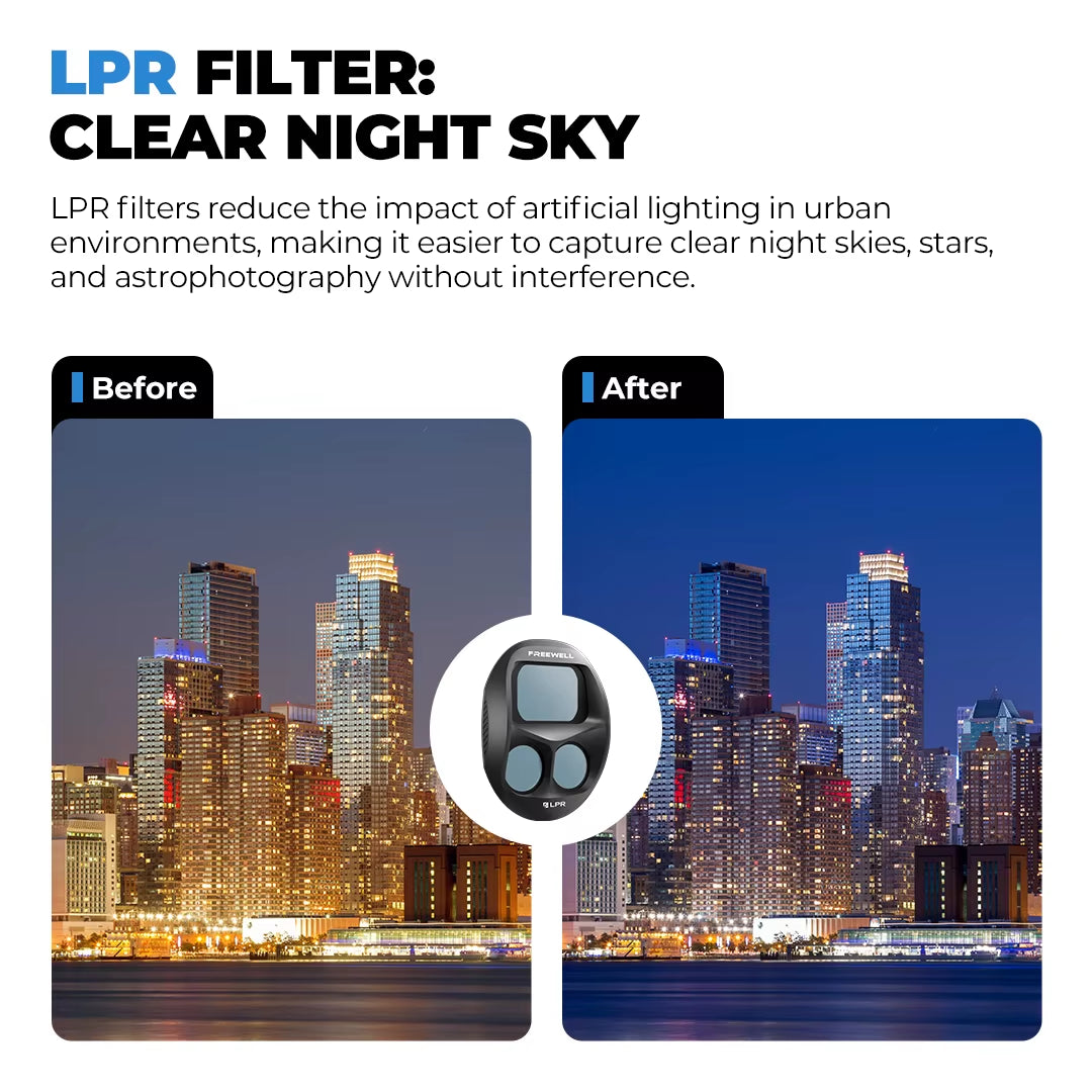 DJI Mavic 4 Pro Filters Kit 4 Pack with ND1000,CPL,LPR and Glow Mist 1/4 Drones Lens Filter Photography Accessories