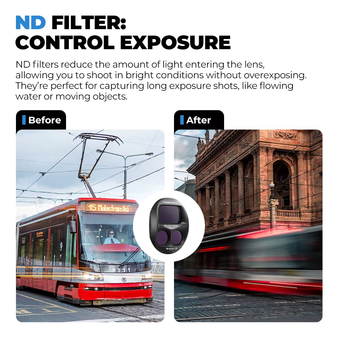 DJI Mavic 4 Pro Filters Kit 4 Pack with ND1000,CPL,LPR and Glow Mist 1/4 Drones Lens Filter Photography Accessories