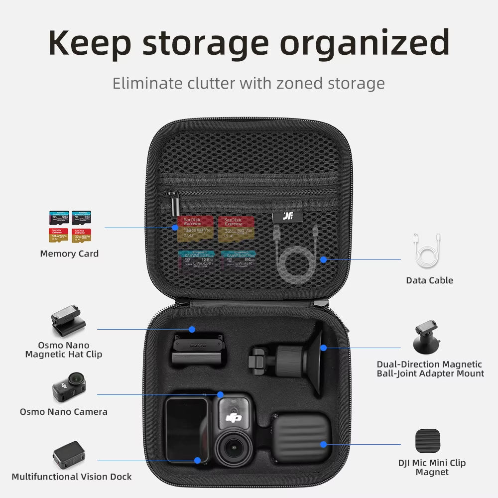 For  Nano Action Camera Storage Organizer Portable Handheld Protective Bag Travel Carrying Case