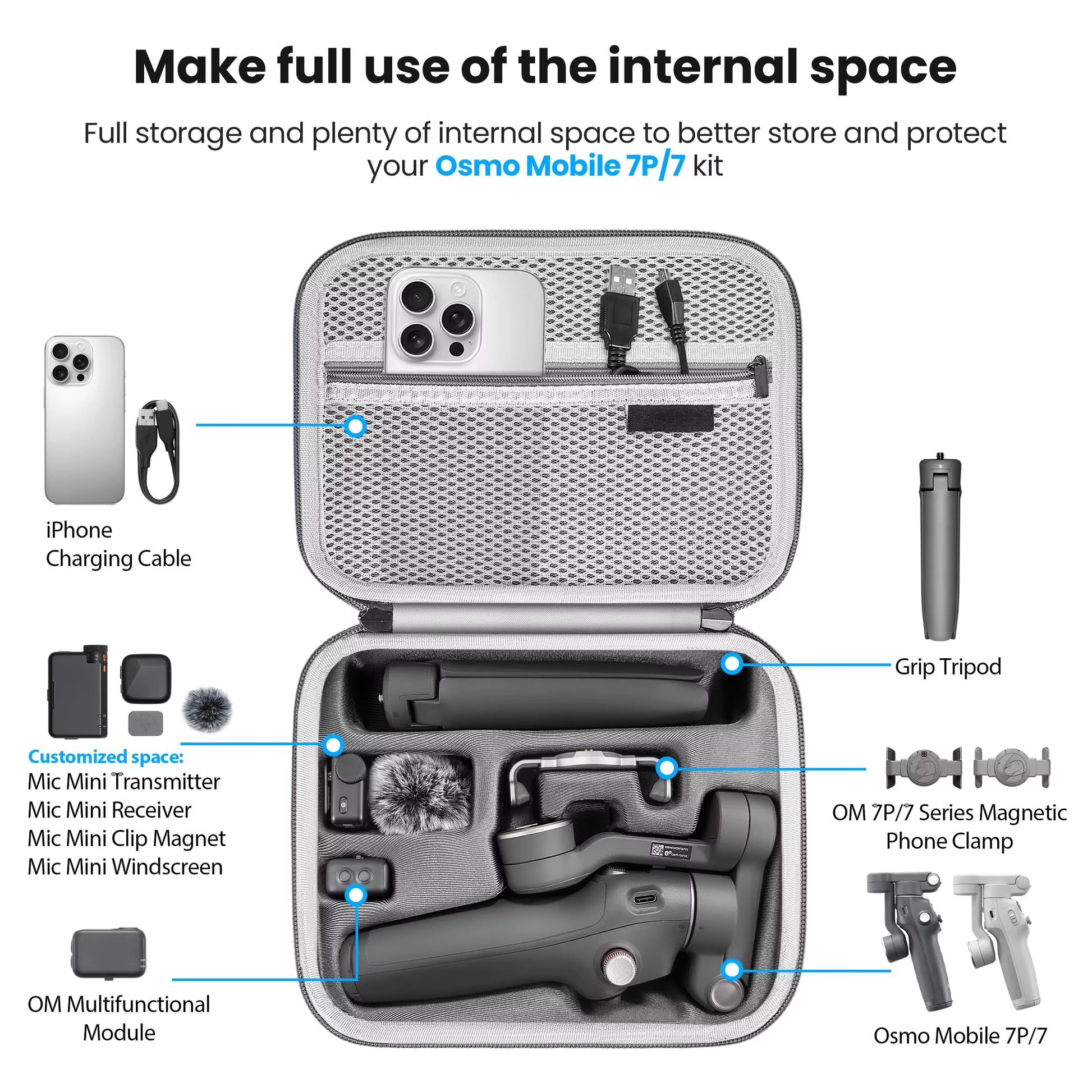 Osmo Mobile 7P Case,Portable PU Shoulder Bag for  OM 7 Pro/7 Gimbal Stabilizer Travel Case for  Osmo Mobile 7P Accessories