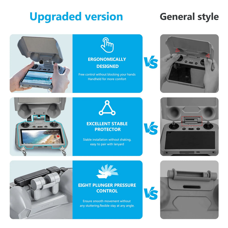 Mini 4 Pro Sun Hood for  RC 2 Controller,3-In-1 Sunshade Joysticks Screen Protector for  Mini 4 Pro/Air 3S Accessories