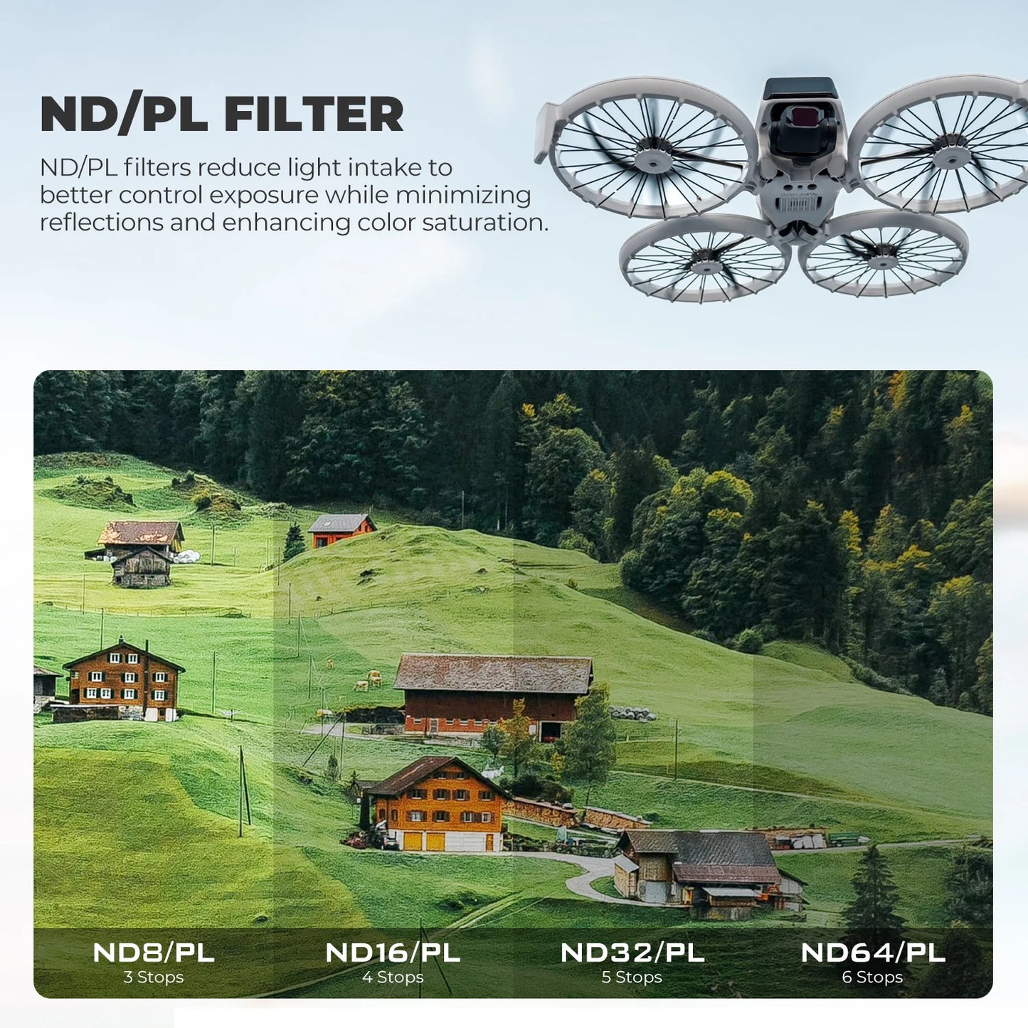 All Day Drone Filters 12 Pack UV PL ND Filter Compatible DJI Flip Drones Aerial Camera Lens Photography Accessories