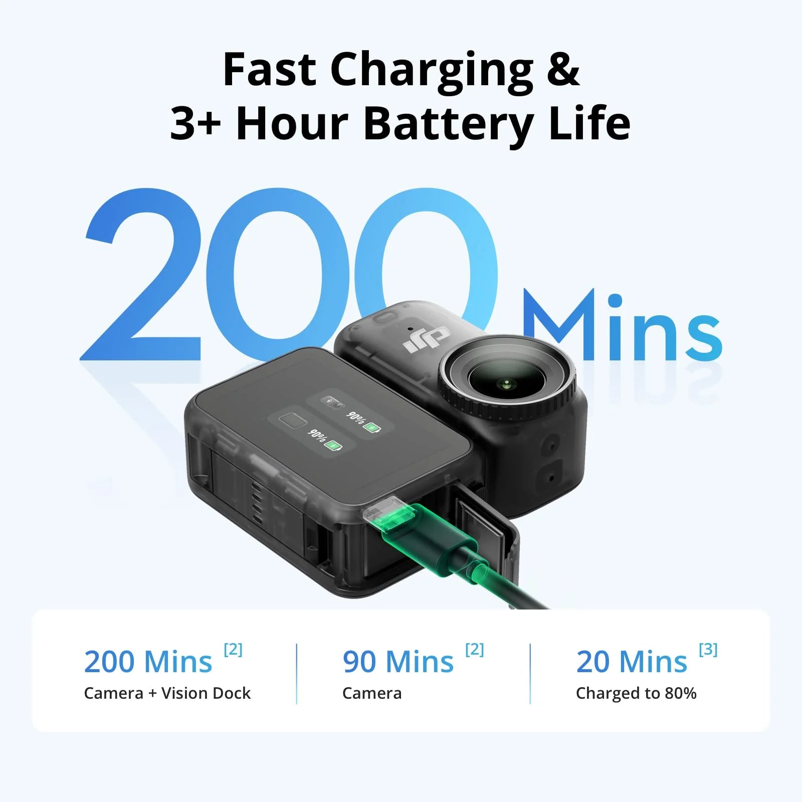 Osmo Nano Vlogging Camera Standard Combo (128GB)