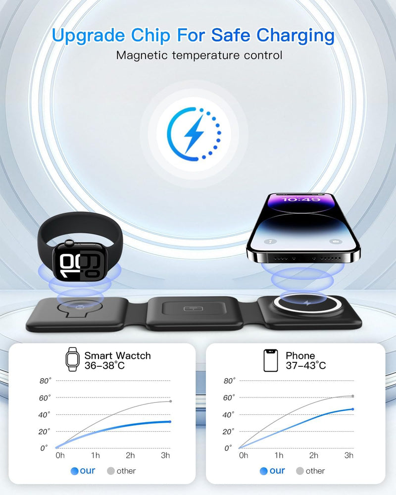 Magnetic Wireless Charger Compatible for Iphone: Fodable 3 in 1 Charging Station for Apple Multiple Devices - Travel Charging Pad Dock Compatible for Iphone 17 16 15 14 13 12 Pro Max plus & Airpod